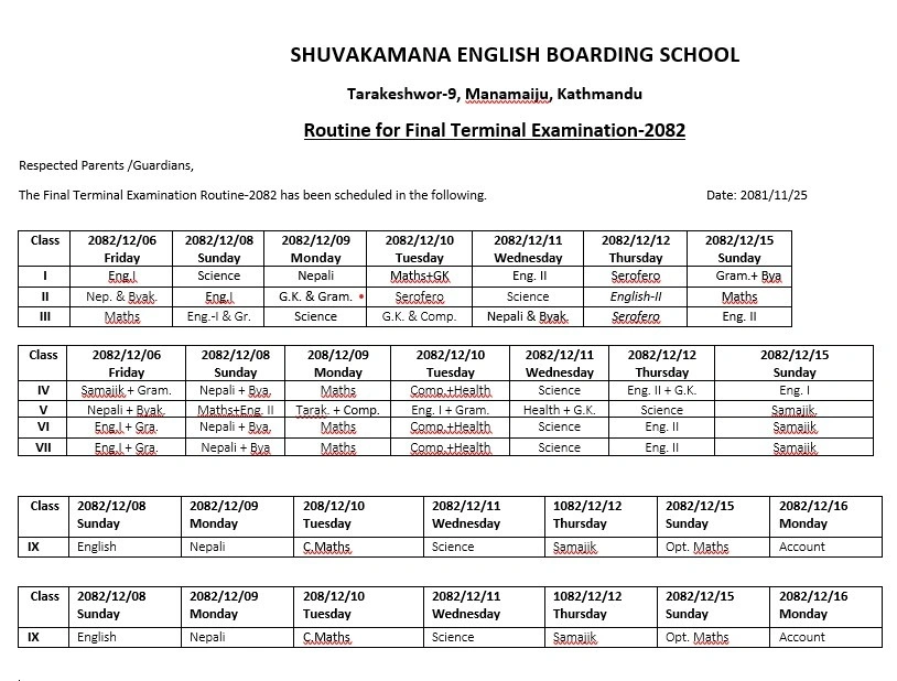 Final Terminal Examination